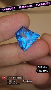 Swiss Blue Topaz Deal (15.26 cts)